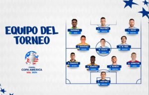 Đội Hình Tiêu Biểu Copa America 2024